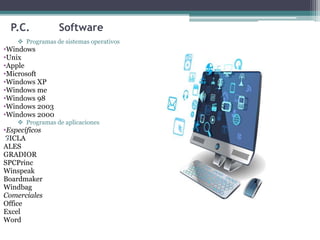 P.C. Software
 Programas de sistemas operativos
•Windows
•Unix
•Apple
•Microsoft
•Windows XP
•Windows me
•Windows 98
•Windows 2003
•Windows 2000
 Programas de aplicaciones
•Específicos
SICLA
ALES
GRADIOR
SPCPrinc
Winspeak
Boardmaker
Windbag
Comerciales
Office
Excel
Word
 