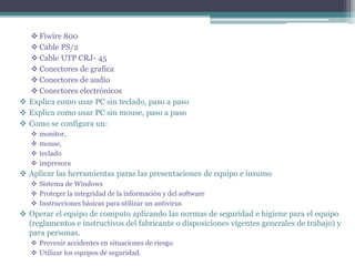  Fiwire 800
 Cable PS/2
 Cable UTP CRJ- 45
 Conectores de grafica
 Conectores de audio
 Conectores electrónicos
 Explica como usar PC sin teclado, paso a paso
 Explica como usar PC sin mouse, paso a paso
 Como se configura un:
 monitor,
 mouse,
 teclado
 impresora
 Aplicar las herramientas paras las presentaciones de equipo e insumo
 Sistema de Windows
 Proteger la integridad de la información y del software
 Instrucciones básicas para utilizar un antivirus
 Operar el equipo de computo aplicando las normas de seguridad e higiene para el equipo
(reglamentos e instructivos del fabricante o disposiciones vigentes generales de trabajo) y
para personas.
 Prevenir accidentes en situaciones de riesgo
 Utilizar los equipos de seguridad.
 