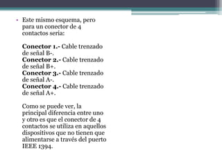 • Este mismo esquema, pero
para un conector de 4
contactos seria:
Conector 1.- Cable trenzado
de señal B-.
Conector 2.- Cable trenzado
de señal B+.
Conector 3.- Cable trenzado
de señal A-.
Conector 4.- Cable trenzado
de señal A+.
Como se puede ver, la
principal diferencia entre uno
y otro es que el conector de 4
contactos se utiliza en aquellos
dispositivos que no tienen que
alimentarse a través del puerto
IEEE 1394.
 