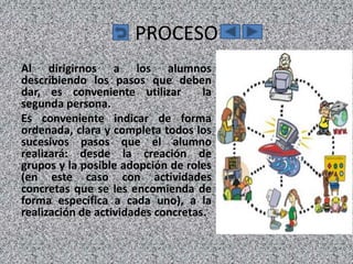 PROCESO
Al dirigirnos a los alumnos
describiendo los pasos que deben
dar, es conveniente utilizar        la
segunda persona.
Es conveniente indicar de forma
ordenada, clara y completa todos los
sucesivos pasos que el alumno
realizará: desde la creación de
grupos y la posible adopción de roles
(en este caso con actividades
concretas que se les encomienda de
forma específica a cada uno), a la
realización de actividades concretas.
 