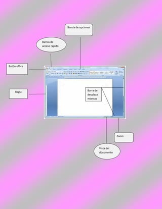 Barra de
desplaza
mientos
Barras de
acceso rapido
Banda de opciones
Regla
Vista del
documento
Zoom
Botón office
 
