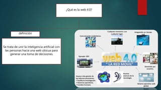 ¿Qué es la web 4.0?
definición
Se trata de unir la inteligencia artificial con
las personas hacia una web ubicua para
generar una toma de decisiones
 