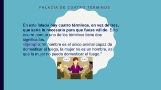 FA L A C I A D E C U AT R O T É R M I N O S
En esta falacia hay cuatro términos, en vez de tres,
que sería lo necesario para que fuese válido. Esto
ocurre porque uno de los términos tiene dos
significados.
•Ejemplo: "el hombre es el único animal capaz de
domesticar el fuego, la mujer no es un hombre, así
que la mujer no puede domesticar el fuego."
 