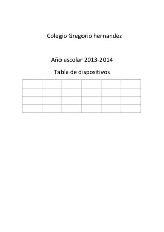Colegio Gregorio hernandez

Año escolar 2013-2014
Tabla de dispositivos

 