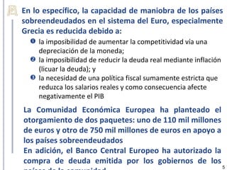 En lo específico, la capacidad de maniobra de los países
sobreendeudados en el sistema del Euro, especialmente
Grecia es reducida debido a:
   la imposibilidad de aumentar la competitividad vía una
    depreciación de la moneda;
   la imposibilidad de reducir la deuda real mediante inflación
    (licuar la deuda); y
   la necesidad de una política fiscal sumamente estricta que
    reduzca los salarios reales y como consecuencia afecte
    negativamente el PIB
La Comunidad Económica Europea ha planteado el
otorgamiento de dos paquetes: uno de 110 mil millones
de euros y otro de 750 mil millones de euros en apoyo a
los países sobreendeudados
En adición, el Banco Central Europeo ha autorizado la
compra de deuda emitida por los gobiernos de los
                                                                   5
 