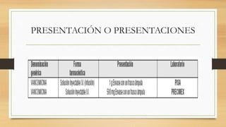 PRESENTACIÓN O PRESENTACIONES
 