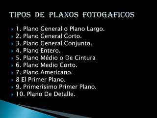 1. Plano General o Plano Largo.2. Plano General Corto.3. Plano General Conjunto.4. Plano Entero.5. Plano Médio o De Cintura6. Plano Medio Corto.7. Plano Americano. 8 El Primer Plano.9. Primerísimo Primer Plano. 10. Plano De Detalle. Tipos  de  planos  fotogaficos