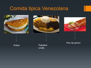 Comida tipica Venezolana
Pabellon
criollo
Arepa
Pan de jamon
 