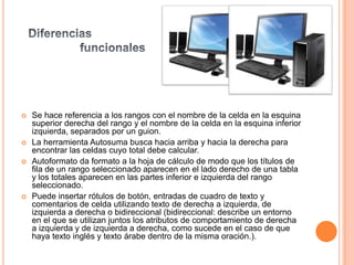    Se hace referencia a los rangos con el nombre de la celda en la esquina
    superior derecha del rango y el nombre de la celda en la esquina inferior
    izquierda, separados por un guion.
   La herramienta Autosuma busca hacia arriba y hacia la derecha para
    encontrar las celdas cuyo total debe calcular.
   Autoformato da formato a la hoja de cálculo de modo que los títulos de
    fila de un rango seleccionado aparecen en el lado derecho de una tabla
    y los totales aparecen en las partes inferior e izquierda del rango
    seleccionado.
   Puede insertar rótulos de botón, entradas de cuadro de texto y
    comentarios de celda utilizando texto de derecha a izquierda, de
    izquierda a derecha o bidireccional (bidireccional: describe un entorno
    en el que se utilizan juntos los atributos de comportamiento de derecha
    a izquierda y de izquierda a derecha, como sucede en el caso de que
    haya texto inglés y texto árabe dentro de la misma oración.).
 