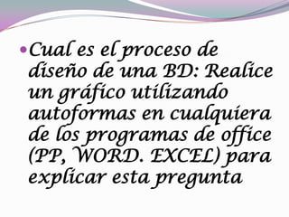 Cual es el proceso de
diseño de una BD: Realice
un gráfico utilizando
autoformas en cualquiera
de los programas de office
(PP, WORD. EXCEL) para
explicar esta pregunta
 