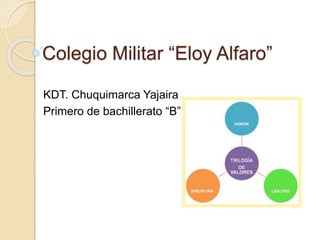 Colegio Militar “Eloy Alfaro”
KDT. Chuquimarca Yajaira
Primero de bachillerato “B”
 