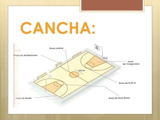 CANCHA:
 