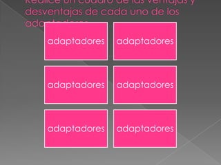 Realice un cuadro de las ventajas y desventajas de cada uno de los adaptadores.