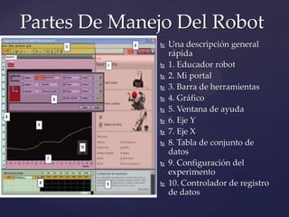  Una descripción general
rápida
 1. Educador robot
 2. Mi portal
 3. Barra de herramientas
 4. Gráfico
 5. Ventana de ayuda
 6. Eje Y
 7. Eje X
 8. Tabla de conjunto de
datos
 9. Configuración del
experimento
 10. Controlador de registro
de datos
Partes De Manejo Del Robot
 