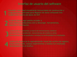 Interfaz de usuario del software 
Educador robot Aquí encontrarás instrucciones de construcción y 
programación especiales para Registro de datos utilizando tres 
modelos de registro de datos de NXT. 1 
Mi portal Desde aquí podrás acceder a 
www.midstormseducation.com y descargar herramientas, 
material e información. 2 
La barra de herramientas La barra de herramientas contiene 
herramientas de predicción, herramientas de análisis y otras 
herramientas que 3 te ayudarán a analizar en profundidad tus resultados. 
Gráfico El Gráfico es la representación visual del archivo de registro. 
Crea predicciones, realiza experimentos y analiza tus resultados 
directamente en el Gráfico. 4 
 