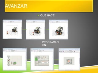 AVANZAR
QUE HACE
PROGRAMACI
ON