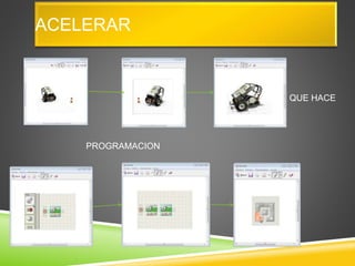 ACELERAR
QUE HACE
PROGRAMACION