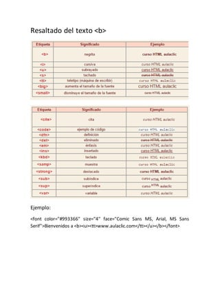 Resaltado del texto <b>
Ejemplo:
<font color="#993366" size="4" face="Comic Sans MS, Arial, MS Sans
Serif">Bienvenidos a <b><u><tt>www.aulaclic.com</tt></u></b></font>