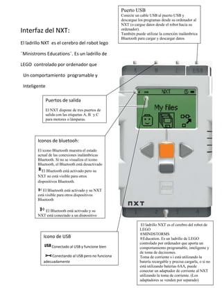 Interfaz del NXT:
El ladrillo NXT es el cerebro del robot lego
¨Ministroms Educations¨. Es un ladrillo de
LEGO controlado por ordenador que
Un comportamiento programable y
Inteligente
Puertos de salida
El NXT dispone de tres puertos de
salida con las etiquetas A, B y C
para motores o lámparas.
Iconos de bluetooh:
El icono Bluetooth muestra el estado
actual de las conexiones inalámbricas
Bluetooth. Si no se visualiza el icono
Bluetooth, el Bluetooth está desactivado
El Bluetooth está activado pero su
NXT no está visible para otros
dispositivos Bluetooth.
El Bluetooth está activado y su NXT
está visible para otros dispositivos
Bluetooth
El Bluetooth está activado y su
NXT está conectado a un dispositivo
Icono de USB
Conectado al USB y funcione bien
Conectando al USB pero no funciona
adecuadamente
El ladrillo NXT es el cerebro del robot de
LEGO
®MINDSTORMS
®Education. Es un ladrillo de LEGO
controlado por ordenador que aporta un
comportamiento programable, inteligente y
de toma de decisiones.
Toma de corriente s i está utilizando la
batería recargable y precisa cargarla, o si no
está utilizando baterías 6AA, puede
conectar un adaptador de corriente al NXT
utilizando la toma de corriente. (Los
adaptadores se venden por separado)
Puerto USB
Conecte un cable USB al puerto USB y
descargue los programas desde su ordenador al
NXT (o cargue datos desde el robot hacia su
ordenador).
También puede utilizar la conexión inalámbrica
Bluetooth para cargar y descargar datos
 