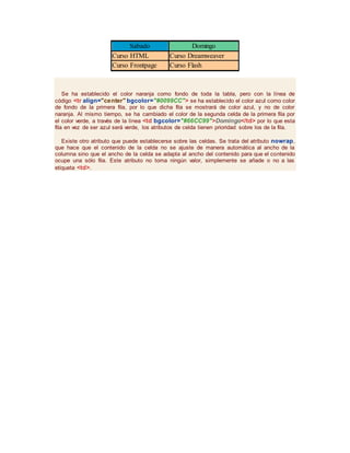 Sabado Domingo
Curso HTML Curso Dreamweaver
Curso Frontpage Curso Flash
Se ha establecido el color naranja como fondo de t...