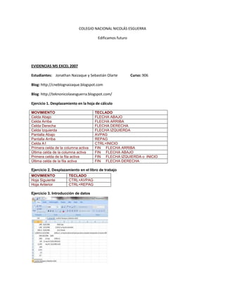 COLEGIO NACIONAL NICOLÁS ESGUERRA

                                        Edificamos futuro




EVIDENCIAS MS EXCEL 2007

Estudiantes: Jonathan Naizaque y Sebastián Olarte           Curso: 906

Blog: http://cneblognaizaque.blogspot.com

Blog: http://teknonicolasesguerra.blogspot.com/

Ejercicio 1. Desplazamiento en la hoja de cálculo

MOVIMIENTO                            TECLADO
Celda Abajo                           FLECHA ABAJO
Celda Arriba                          FLECHA ARRIBA
Celda Derecha                         FLECHA DERECHA
Celda Izquierda                       FLECHA IZQUIERDA
Pantalla Abajo                        AVPAG
Pantalla Arriba                       REPAG
Celda A1                              CTRL+INICIO
Primera celda de la columna activa    FIN FLECHA ARRIBA
Última celda de la columna activa     FIN FLECHA ABAJO
Primera celda de la fila activa       FIN FLECHA IZQUIERDA o INICIO
Última celda de la fila activa        FIN FLECHA DERECHA

Ejercicio 2. Desplazamiento en el libro de trabajo
MOVIMIENTO            TECLADO
Hoja Siguiente        CTRL+AVPAG
Hoja Anterior         CTRL+REPAG

Ejercicio 3. Introducción de datos
 