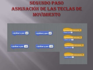 movimiento del teclado