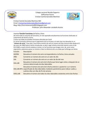 Colegio nacional Nicolás Esguerra
Edificamos futuro
Cristian Camilo González Martínez
Cristian Camilo González Martínez 903
Email: CristianCamiloGonzálezMartínez@gmail.com
Blog: http://ticcristiancamilo903.blogspot.com
Professor: john Alexander caraballo Acosta
Insertar función Funciones de fecha y hora
De entre todo el conjunto de funciones, en este apartado estudiaremos las funciones dedicadas al
tratamiento de fechas y horas.
Y estas son todas las posibles funciones ofrecidas por Excel.
En varias funciones veremos que el argumento que se le pasa o el valor que nos devuelve es un
"número de serie". Pues bien, Excel llama número de serie al número de días transcurridos desde el 0
de enero de 1900 hasta la fecha introducida, es decir coge la fecha inicial del sistema como el día
0/1/1900 y a partir de ahí empieza a contar, en las funciones que tengan núm_de_serie como
argumento, podremos poner un número o bien la referencia de una celda que contenga una fecha.
Función Descripción
AHORA Devuelve el número de serie correspondiente a la fecha y hora actuales
AÑO Convierte un número de serie en un valor de año
DIA Convierte un número de serie en un valor de día del mes
DIA.LAB
Devuelve el número de serie de la fecha que tiene lugar antes o después de un
número determinado de días laborables
DIA.LAB.INTL
Devuelve el número de serie de la fecha anterior o posterior a un número
especificado de días laborables mediante parámetros para indicar cuáles y
cuántos días son días de fin de semana
DIAS.LAB Devuelve el número de todos los días laborables existentes entre dos fechas
 