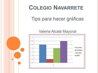 COLEGIO NAVARRETE
Tips para hacer gráficas
Valeria Alcalá Mayoral

 