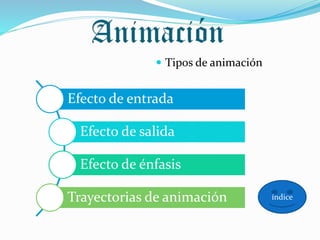  Tipos de animación
Efecto de entrada
Efecto de salida
Efecto de énfasis
Trayectorias de animación índice
 