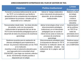 DIRECCIONAMIENTO ESTRATEGICO DEL PLAN DE GESTION DE TICS.
                                                                                             Líneas
                 Objetivos                           Política Institucional
                                                                                          Estratégicas
 Fomentar un proceso bidireccional de uso de        Valorar el trabajo colaborativo       Elaborar un plan
    las TIC”S en la institución que facilite la   como instrumento de planeación y            de trabajo
 apropiación de las competencias tecnológicas       desarrollo de las actividades             incluyente
 para fortalecer los procesos virtuales que se              institucionales                    a toda la
          desarrollan en la institución                                                      comunidad
                                                                                               educativa
Transversalizar desde todas las áreas del plan      Aplicar la tecnología virtual en el   Implementación
      de estudios junto con los proyectos              direccionamiento estratégico        de las políticas
  institucionales la apropiación del uso de las      institucional y en el intercambio      en TICC”S en
TIC”S como herramientas pedagógicas para el            pedagógico que se suscita al            todas las
desarrollo de todos los procesos de enseñanza       interior de las aulas en todos los    actividades de la
                   aprendizaje.                           procesos de enseñanza           vida institucional
                                                                aprendizaje
    Gestionar acuerdos para la realización de      Direccionamiento estratégico para      Gestionar apoyo
    alianzas estratégicas para implementar e       la búsqueda de alianzas en TIC”S        en conectividad
innovar los procesos relacionados con las TICS    Posicionar la institución dentro de     con al SEM Girón
                 en la institución.               las comunidades virtuales. Uso
  Incentivar a todo el estamento educativo para   institucional de la página web del
     que haga parte de la comunidad virtual       colegio.
COLNICOPI, y que haga uso racional y efectivo
     de las herramientas virtuales puestas a
             disposición por el colegio
 