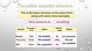 colegiooficina-02-05-05-ingles-slide-1.ppt