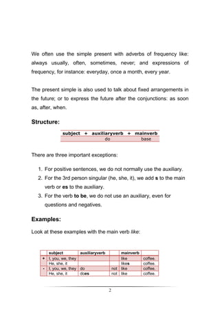 We often use the simple present with adverbs of frequency like:
always usually, often, sometimes, never; and expressions of
frequency, for instance: everyday, once a month, every year.


The present simple is also used to talk about fixed arrangements in
the future; or to express the future after the conjunctions: as soon
as, after, when.

Structure:
              subject + auxiliaryverb + mainverb
                              do          base


There are three important exceptions:

   1. For positive sentences, we do not normally use the auxiliary.
   2. For the 3rd person singular (he, she, it), we add s to the main
      verb or es to the auxiliary.
   3. For the verb to be, we do not use an auxiliary, even for
      questions and negatives.

Examples:

Look at these examples with the main verb like:



      subject          auxiliaryverb           mainverb
    + I, you, we, they                         like       coffee.
      He, she, it                              likes      coffee.
    - I, you, we, they do                  not like       coffee.
      He, she, it      does                not like       coffee.



                                       2
 