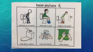 Trabajar en silencio
Escuchar a los profesores
 