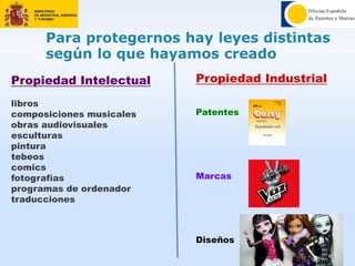 Para protegernos hay leyes distintas
según lo que hayamos creado
Propiedad Intelectual
libros
composiciones musicales
obras audiovisuales
esculturas
pintura
tebeos
comics
fotografías
programas de ordenador
traducciones
Propiedad Industrial
Patentes
Marcas
Diseños
 
