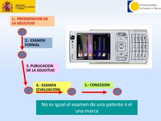 2.- EXAMEN
FORMAL
R
1.- PRESENTACION DE
LA SOLICITUD
4.- EXAMEN
(EVALUACION)
3. PUBLICACION
DE LA SOLICITUD
5.- CONCESION
R
R R R
No es igual el examen de una patente o el
una marca
 