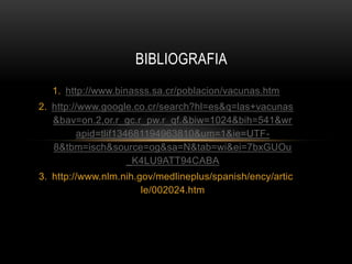 BIBLIOGRAFIA
   1. http://www.binasss.sa.cr/poblacion/vacunas.htm
2. http://www.google.co.cr/search?hl=es&q=las+vacunas
   &bav=on.2,or.r_gc.r_pw.r_qf.&biw=1024&bih=541&wr
          apid=tlif134681194963810&um=1&ie=UTF-
   8&tbm=isch&source=og&sa=N&tab=wi&ei=7bxGUOu
                      _K4LU9ATT94CABA
3. http://www.nlm.nih.gov/medlineplus/spanish/ency/artic
                       le/002024.htm
 