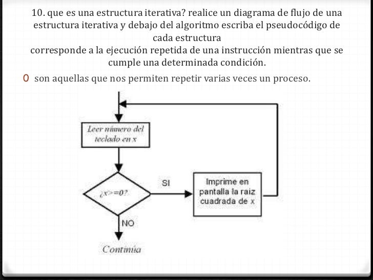 COLEGIO TERESIANO TALLER LENGUAJES DE PROGRAMACIÓN