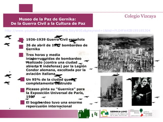 LA GUERRA CIVIL ESPAÑOLA 1936-1939 Guerra Civil española 26 de abril de 1937 bombardeo de Gernika Tres horas y media ininterrumpidas de bombardeo realizado (contra una ciudad abierta e indefensa) por la Legión Condor alemana, escoltada por la aviación italiana. Un 95% de la ciudad queda completamente destruido Picasso pinta su “Guernica” para la Exposición Universal de París, 1937 El bombardeo tuvo una enorme repercusión internacional Museo de la Paz de Gernika:  De la Guerra Civil a la Cultura de Paz Colegio Vizcaya http://www.youtube.com/watch?v=khk3btyW0Es&playnext=1&list=PL04FA40B189185304 