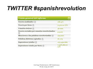 Col·legi Publicitaris i RP Catalunya 19 de maig de 2011 TWITTER #spanishrevolution 