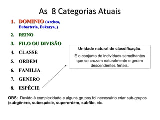 As 8 Categorias Atuais
 1. DOMINIO (Archea,
      Eubacteria, Eukarya, )

 2.   REINO
 3. FILO OU DIVISÃO
                                     Unidade natural de classificação.
 4. CLASSE
                                   É o conjunto de indivíduos semelhantes
 5. ORDEM                           que se cruzam naturalmente e geram
                                            descendentes férteis.
 6. FAMILIA
 7. GENERO
 8. ESPÉCIE
OBS: Devido à complexidade e alguns grupos foi necessário criar sub-grupos
(subgênero, subespécie, superordem, subfilo, etc.
 