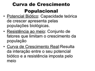 Curva de Crescimento Populacional Potencial Biótico : Capacidade teórica de crescer apresenta pelas populações biológicas. Resistência ao meio : Conjunto de fatores que limitam o crescimento da população Curva de Crescimento Real :Resulta  da interação entre o seu potencial biótico e a resistência imposta pelo meio  