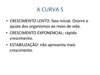 A CURVA S CRESCIMENTO LENTO: fase inicial. Ocorre o ajuste dos organismos ao meio de vida. CRESCIMENTO EXPONENCIAL: rápido crescimento. ESTABILIZAÇÃO: não apresenta mais crescimento. 