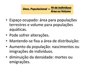 Espaço ocupado: área para populações terrestres e volume para populações aquáticas. Pode sofrer alterações.  Mantendo-se fixa a área de distribuição: Aumento da população: nascimentos ou  imigrações de indivíduos.  diminuição da densidade: mortes ou emigrações.  