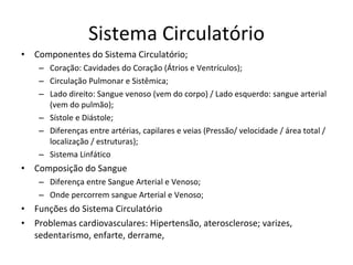 Sistema Circulatório Componentes do Sistema Circulatório; Coração: Cavidades do Coração (Átrios e Ventrículos); Circulação Pulmonar e Sistêmica; Lado direito: Sangue venoso (vem do corpo) / Lado esquerdo: sangue arterial (vem do pulmão); Sístole e Diástole; Diferenças entre artérias, capilares e veias (Pressão/ velocidade / área total / localização / estruturas); Sistema Linfático Composição do Sangue Diferença entre Sangue Arterial e Venoso; Onde percorrem sangue Arterial e Venoso; Funções do Sistema Circulatório Problemas cardiovasculares: Hipertensão, aterosclerose; varizes, sedentarismo, enfarte, derrame,  