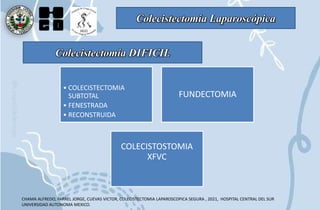 Colecistectomía Laparoscópica
CHAMA ALFREDO, FARREL JORGE, CUEVAS VICTOR, COLECISTECTOMIA LAPAROSCOPICA SEGURA , 2021, HOSPITAL CENTRAL DEL SUR
UNIVERSIDAD AUTONOMA MEXICO.
Colecistectomía DIFICIL
• COLECISTECTOMIA
SUBTOTAL
• FENESTRADA
• RECONSTRUIDA
FUNDECTOMIA
COLECISTOSTOMIA
XFVC
 