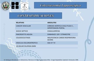 Colecistectomía Laparoscópica
Dr. Rodriguez Montalvo et al. Indicaciones y Técnicas en Cirugía Laparoscópica Biliar. Cirugía Hepatobiliar. Capítulo 8. Venezuela. 2008.
CONTRAINDICACIONES
RELATIVAS ABSOLUTAS
CANCER VESICULAR CIRROSIS HEPATICA CHILD PUGH C ,
HIPERTENSION PORTAL
SHOCK SEPTICO COAGULOPATIAS
PANCREATITIS AGUDA EMBARAZO 1ER Y 3TRIMESTRE
COLEDOCOLITIASIS INSUFICIENCIA CARDIO RESPIRATORIA
SEVERA
VESICULA ESCLEROATROFICA ASA III Y IV
VIA BILIAR DILATADA 6MM
 