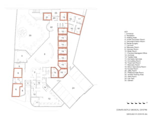 John Cole Director of the Health Estates Investment Group NI and  Richard Murphy OBE Director, Richard Murphy Architects Reducing Acute Admissions to Mental Health Facilities: the Role of the Built Environment
