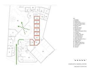John Cole Director of the Health Estates Investment Group NI and  Richard Murphy OBE Director, Richard Murphy Architects Reducing Acute Admissions to Mental Health Facilities: the Role of the Built Environment