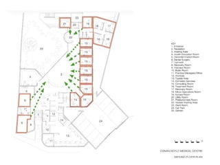 John Cole Director of the Health Estates Investment Group NI and  Richard Murphy OBE Director, Richard Murphy Architects Reducing Acute Admissions to Mental Health Facilities: the Role of the Built Environment