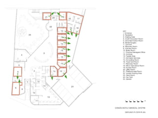 John Cole Director of the Health Estates Investment Group NI and  Richard Murphy OBE Director, Richard Murphy Architects Reducing Acute Admissions to Mental Health Facilities: the Role of the Built Environment